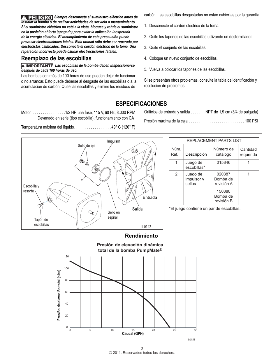 Reemplazo de las escobillas, Especificaciones, Rendimiento | Star Water Systems CF511 (Flint & Walling) User Manual | Page 7 / 12