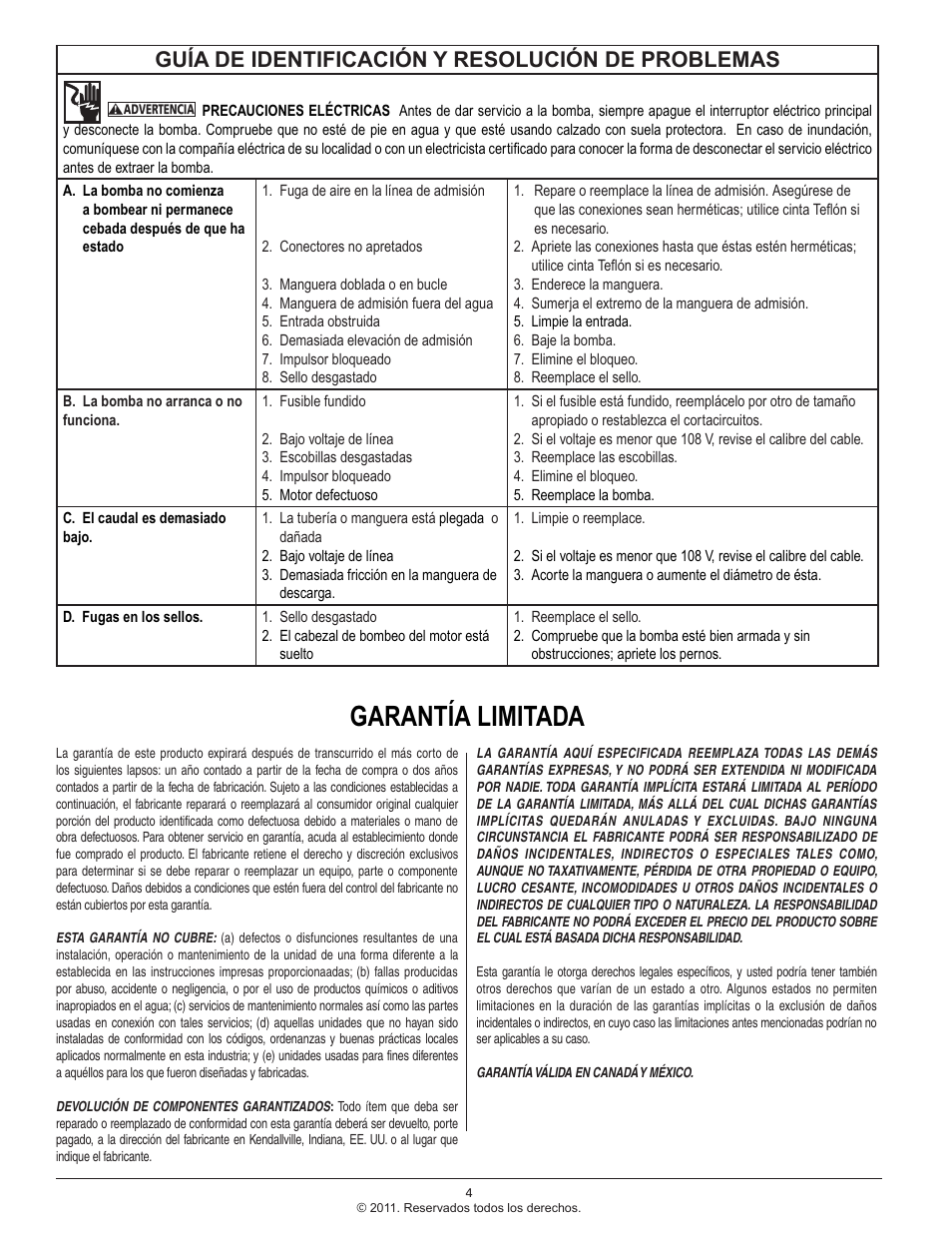 Garantía limitada, Guía de identificación y resolución de problemas | Star Water Systems CF511 (Flint & Walling) User Manual | Page 8 / 12