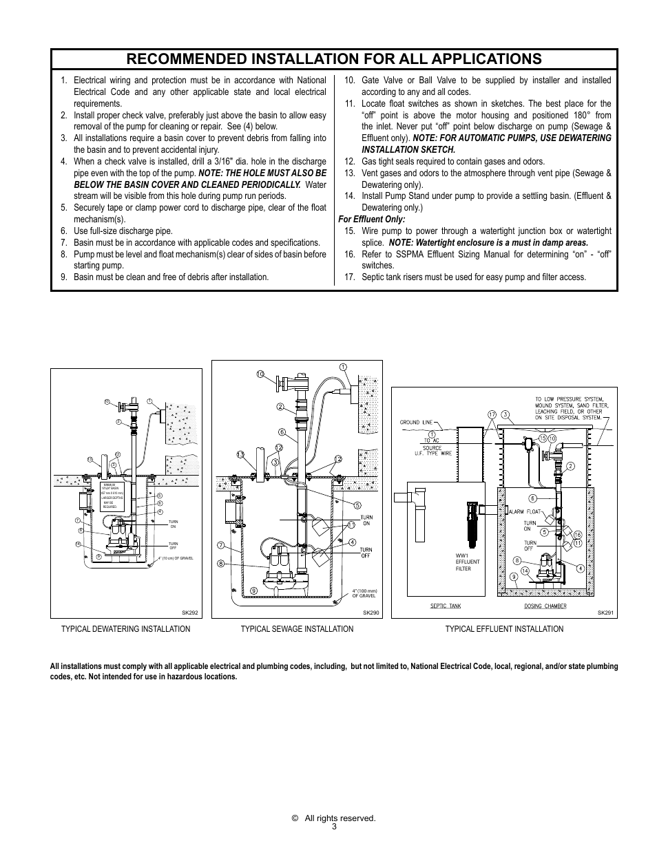 Recommended installation for all applications | Star Water Systems ECP SERIES User Manual | Page 3 / 8