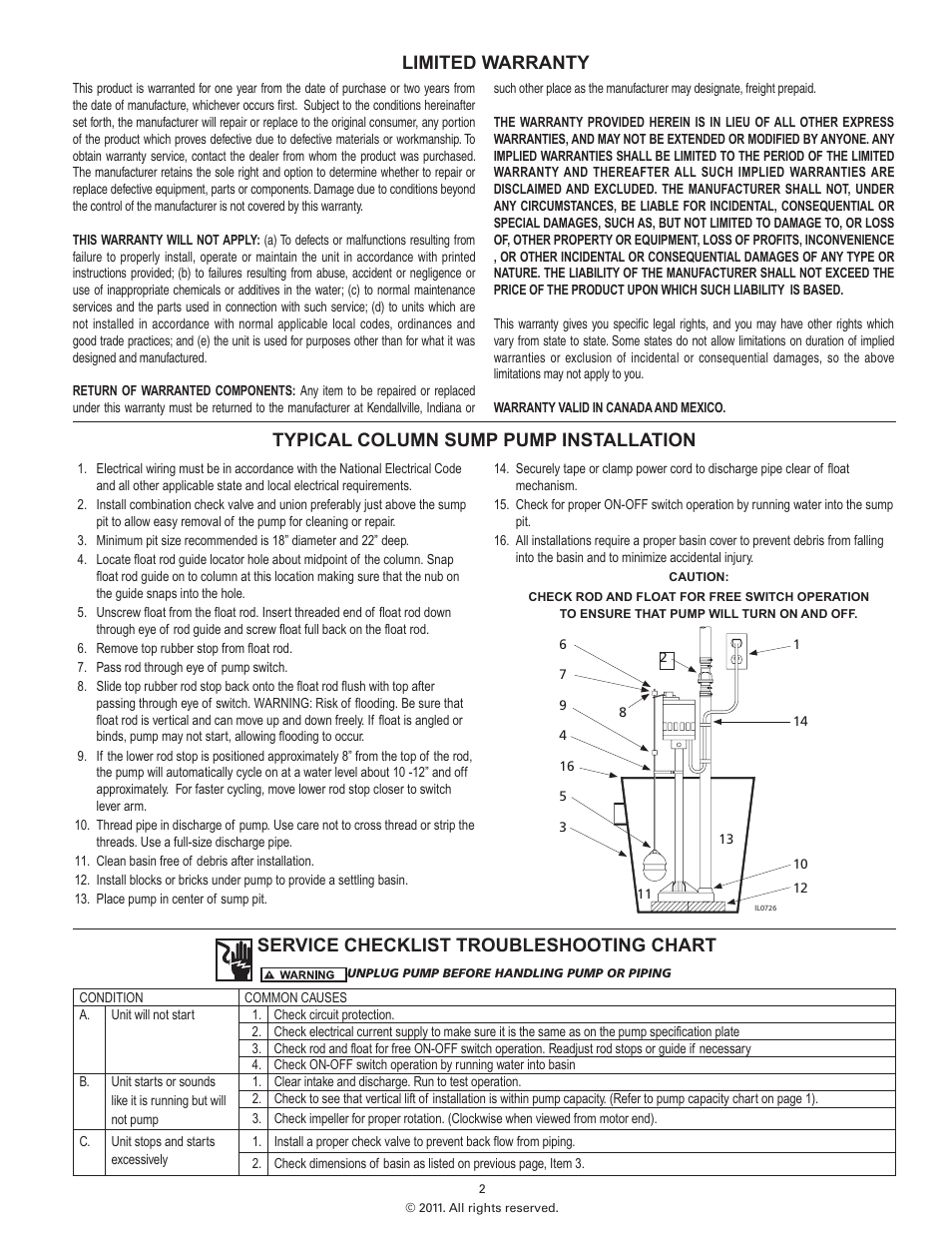 Service checklist troubleshooting chart | Star Water Systems 433063 User Manual | Page 2 / 2