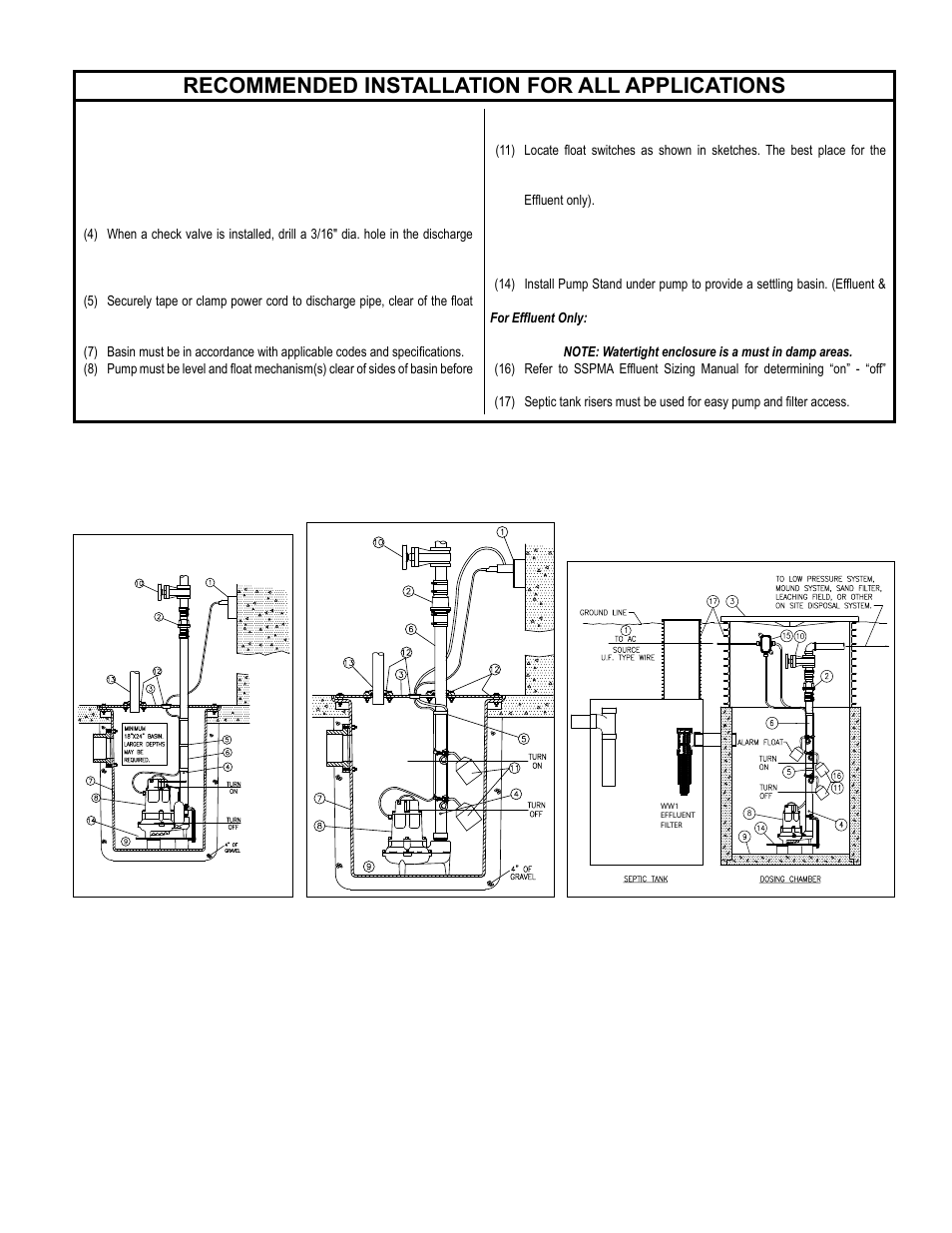 Recommended installation for all applications | Star Water Systems ECP SERIES User Manual | Page 3 / 8
