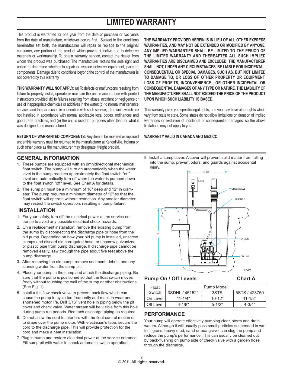 Limited warranty, General information, Installation | Pump on / off levels chart a, Performance | Star Water Systems 423750 User Manual | Page 2 / 2