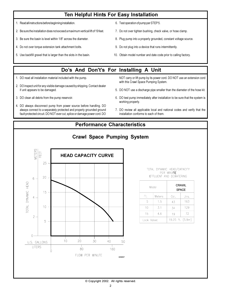 Performance characteristics, Crawl space pumping system, Head capacity curve | Star Water Systems S1108 User Manual | Page 2 / 8