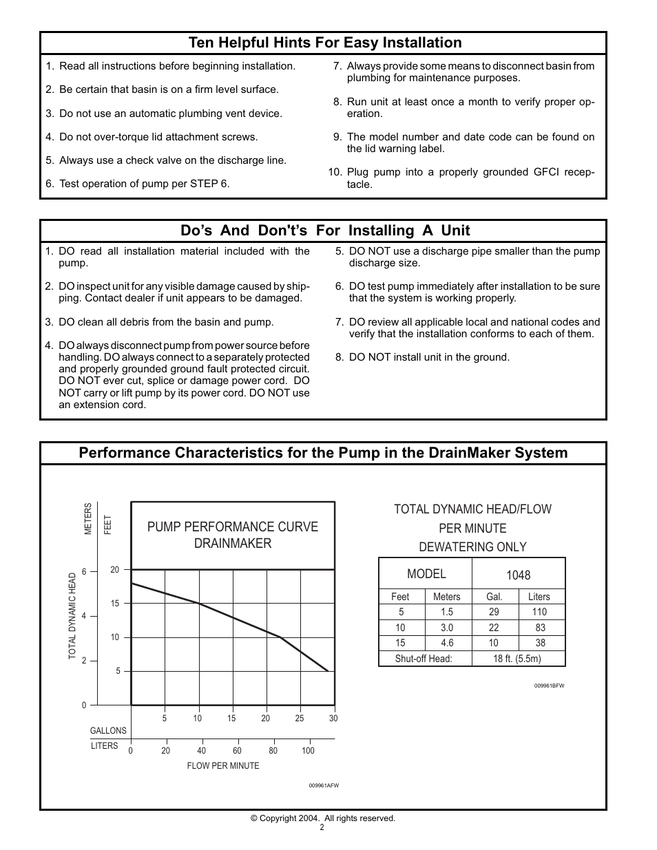 Do’s and don't’s for installing a unit, Pump performance curve drainmaker | Star Water Systems S1104 User Manual | Page 2 / 8