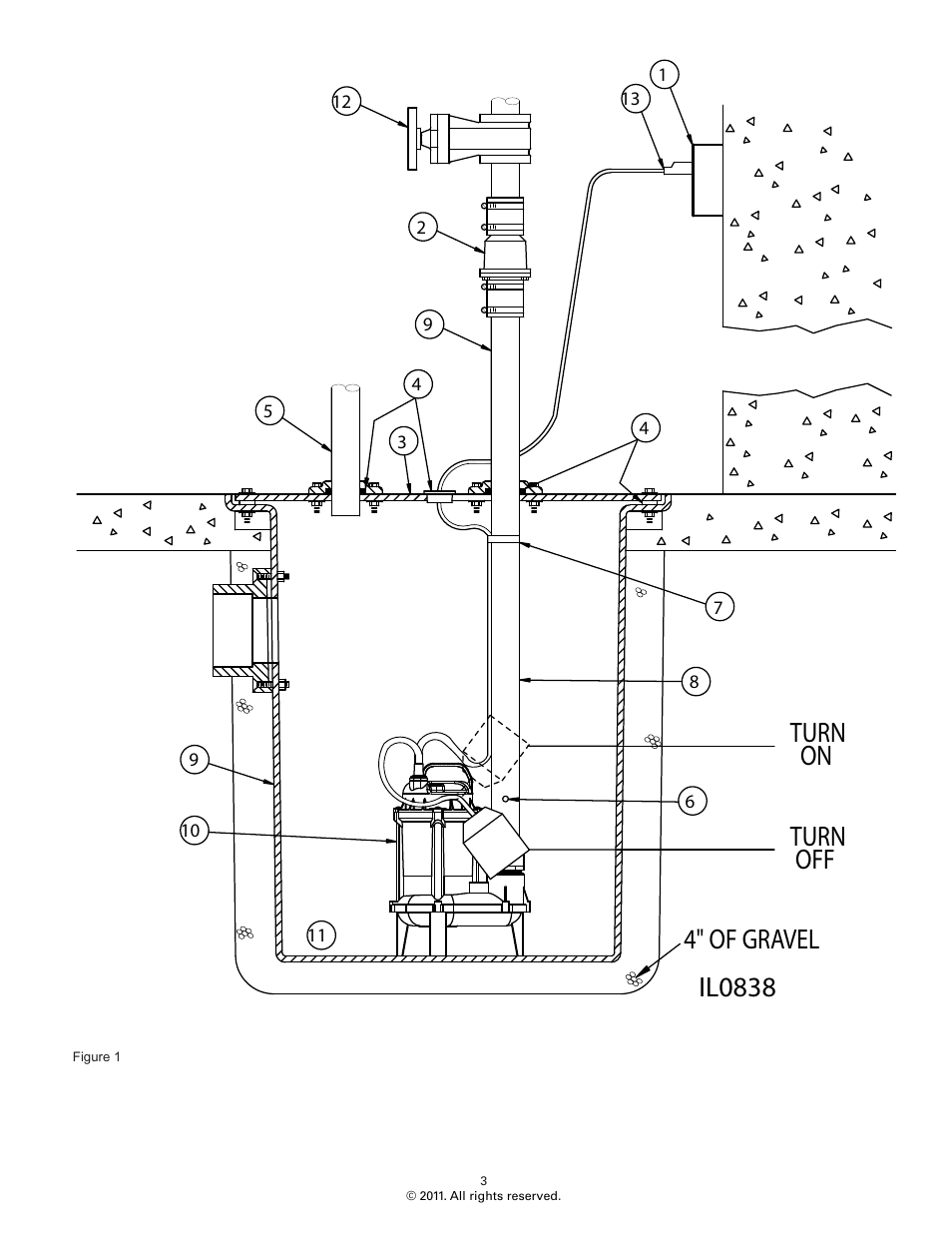 Turn off turn on, 4" of gravel, Il0838 | Star Water Systems 50TC User Manual | Page 3 / 4