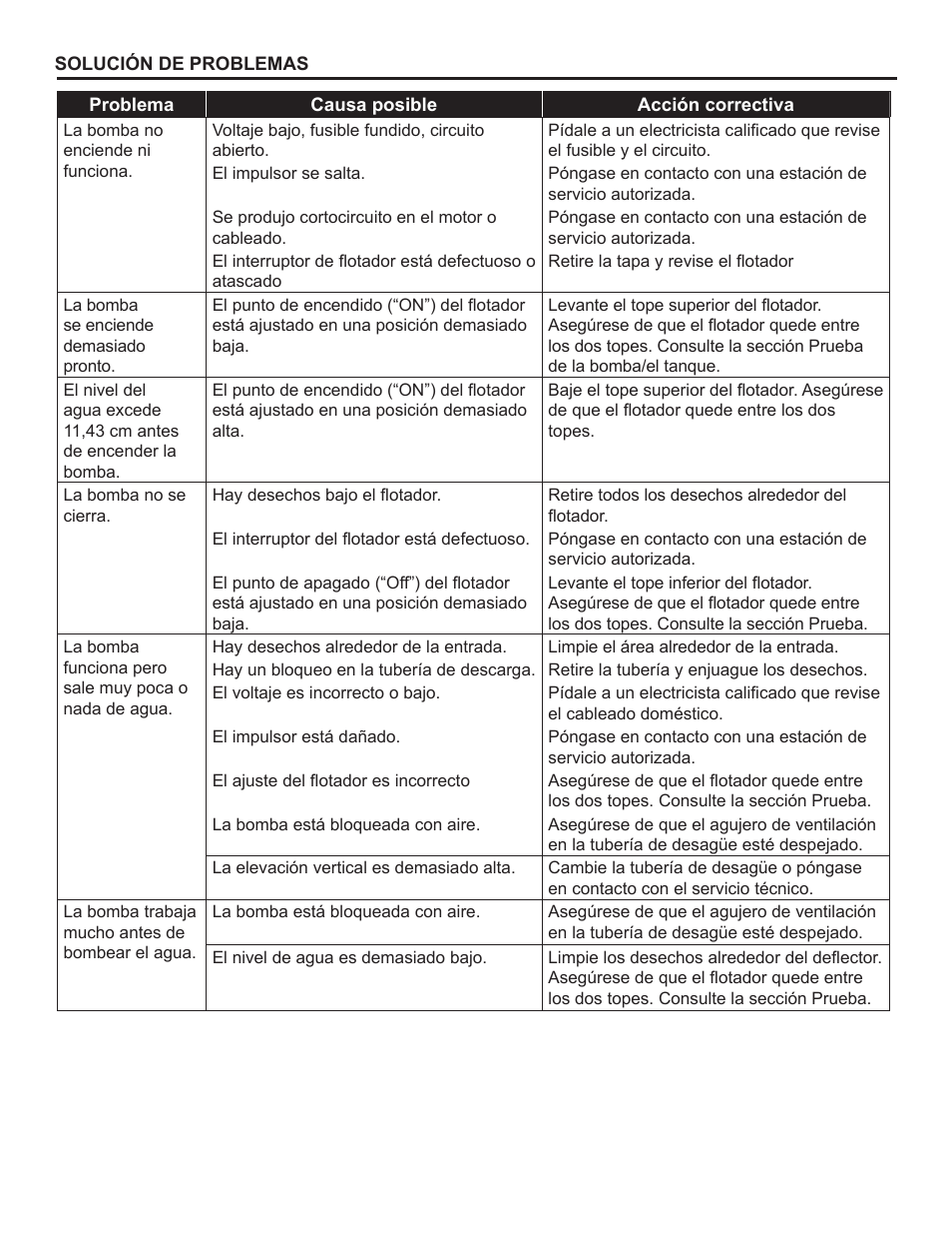 Star Water Systems S1101 User Manual | Page 37 / 38