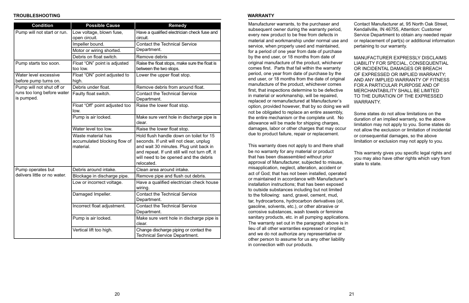 Star Water Systems S1203 User Manual | Page 11 / 12