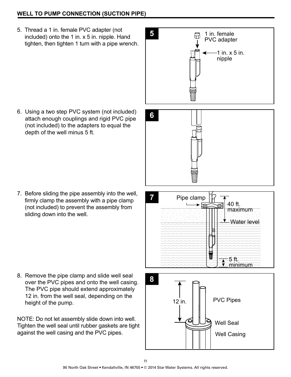 Star Water Systems SJ10 User Manual | Page 11 / 22