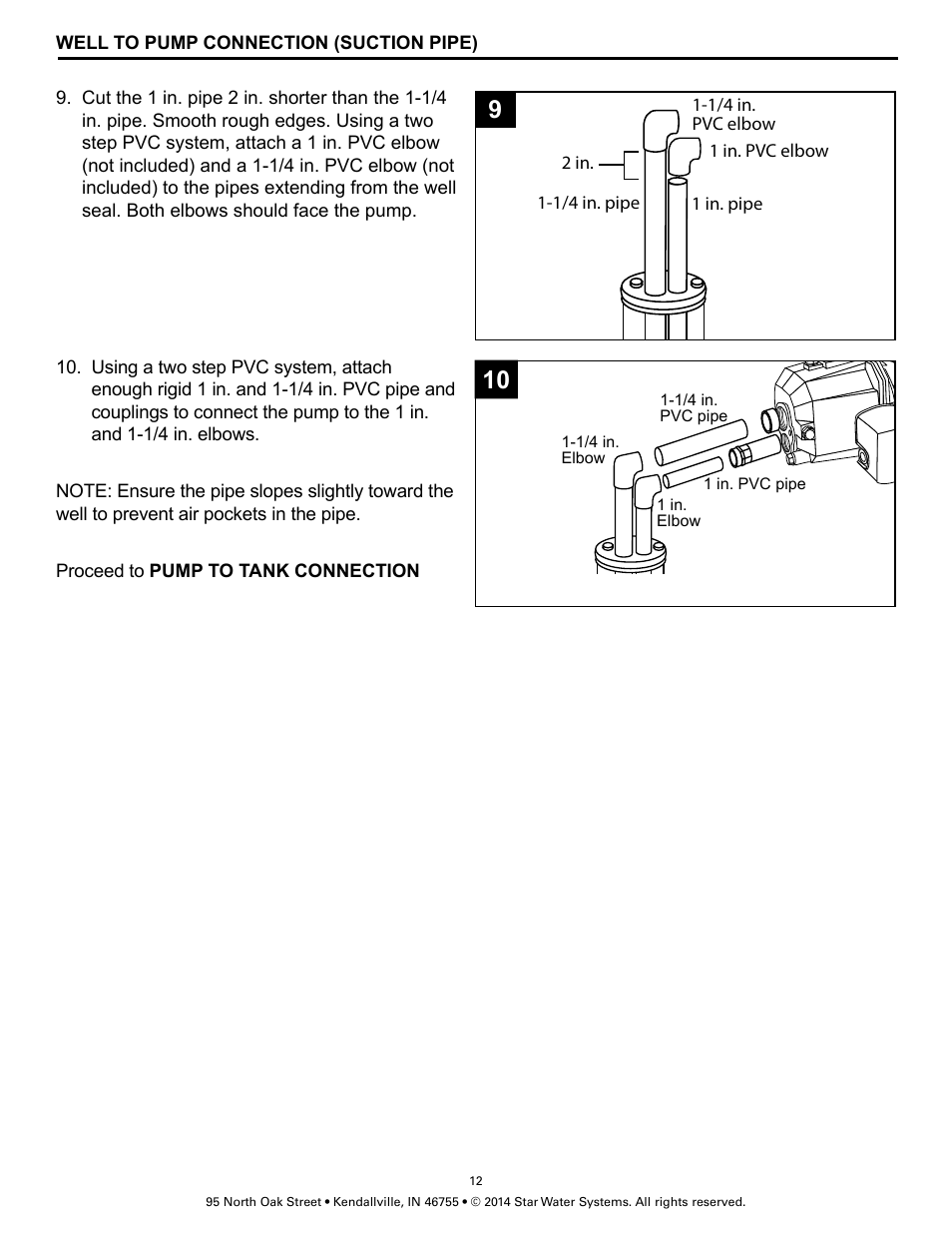 Star Water Systems SJ10 User Manual | Page 12 / 22