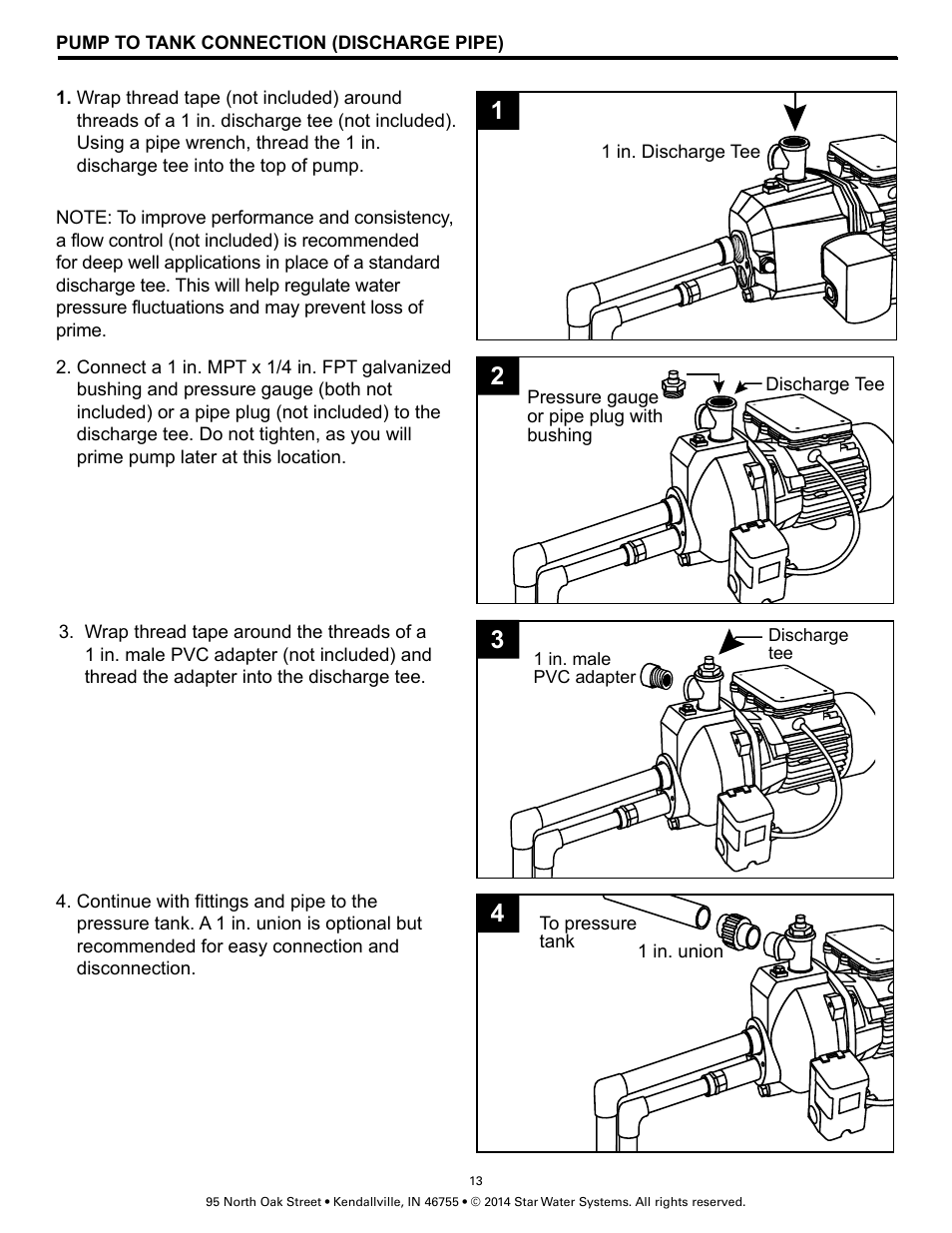 Star Water Systems SJ10 User Manual | Page 13 / 22