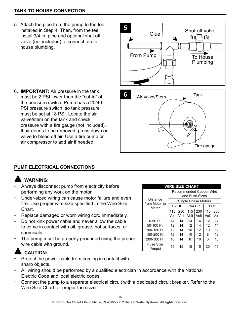 Glue to house plumbing from pump shut off valve | Star Water Systems SJ10 User Manual | Page 15 / 22