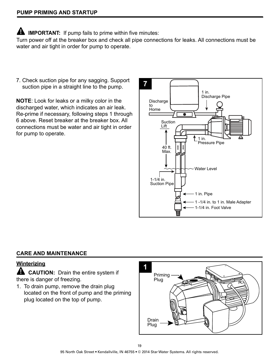 Star Water Systems SJ10 User Manual | Page 19 / 22