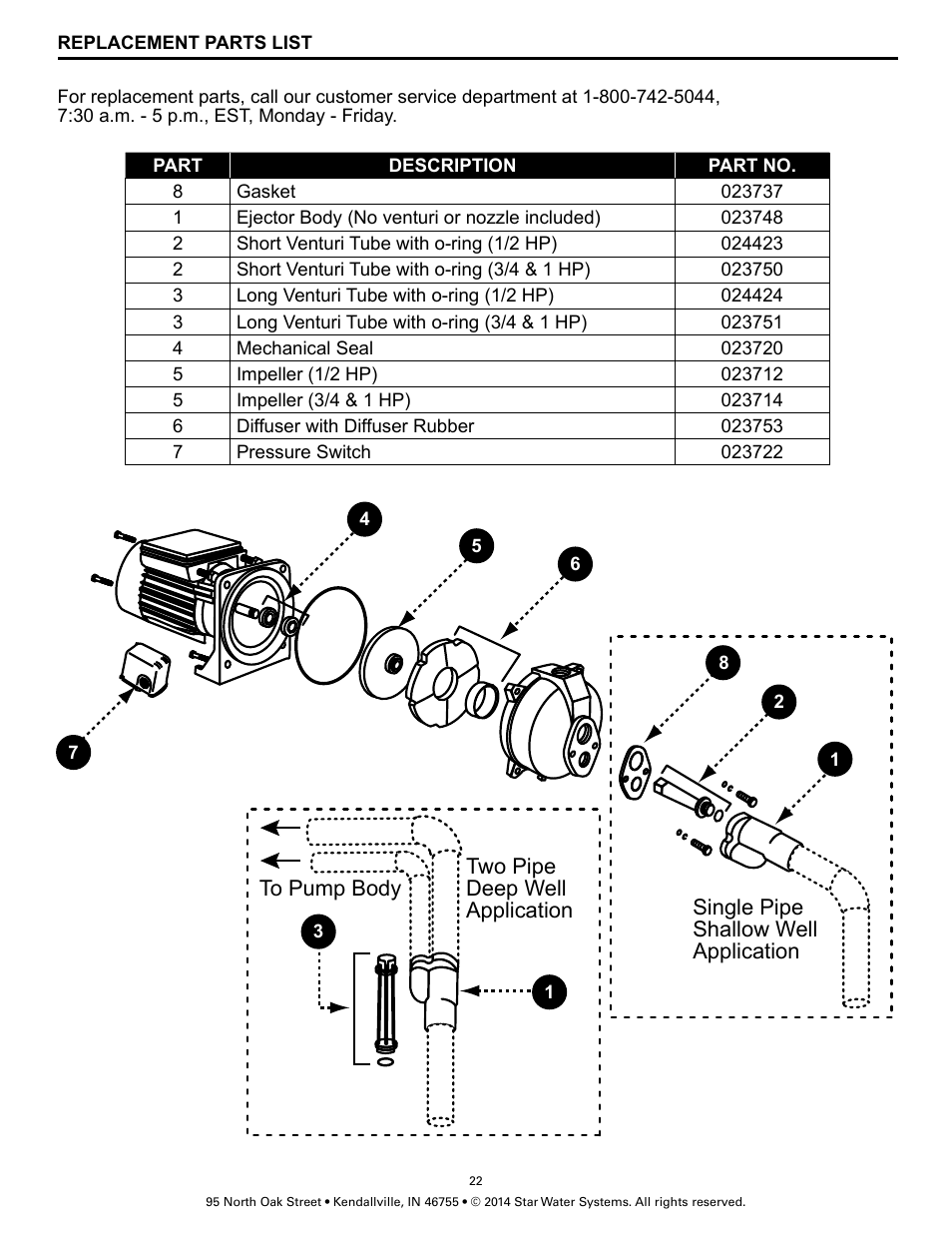 Star Water Systems SJ10 User Manual | Page 22 / 22