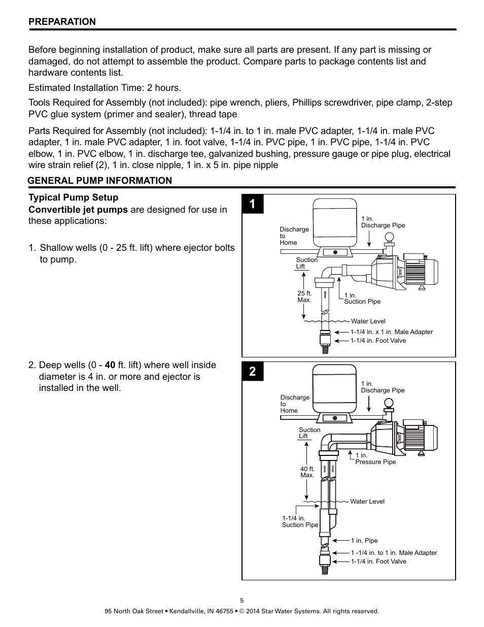 Star Water Systems SJ10 User Manual | Page 5 / 22