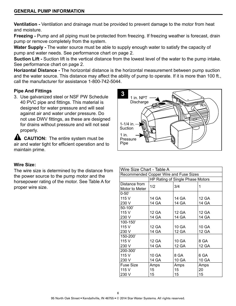 Star Water Systems SJ10 User Manual | Page 6 / 22