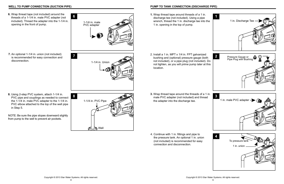 Star Water Systems SJ05S User Manual | Page 5 / 9