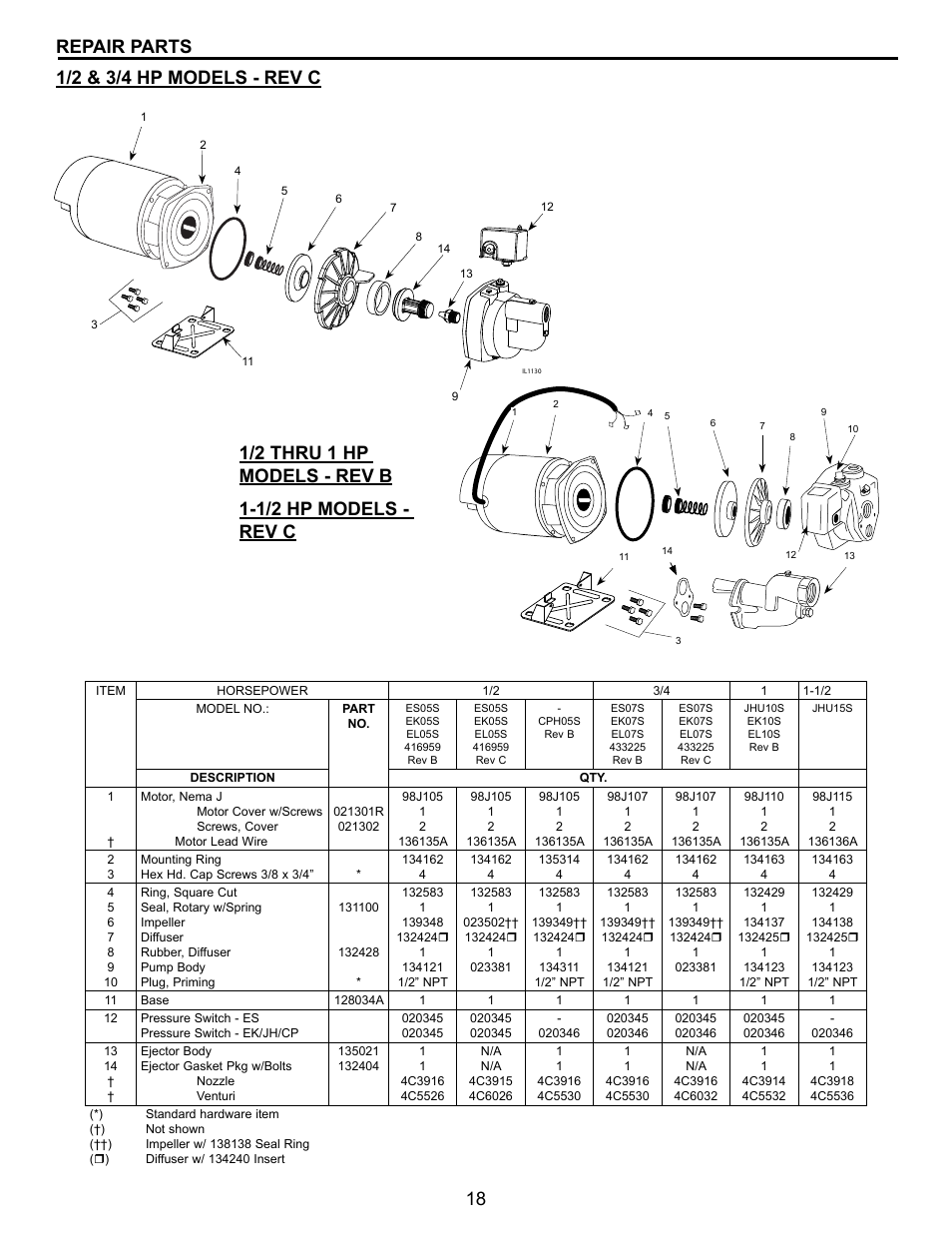 Star Water Systems EL10S User Manual | Page 18 / 20