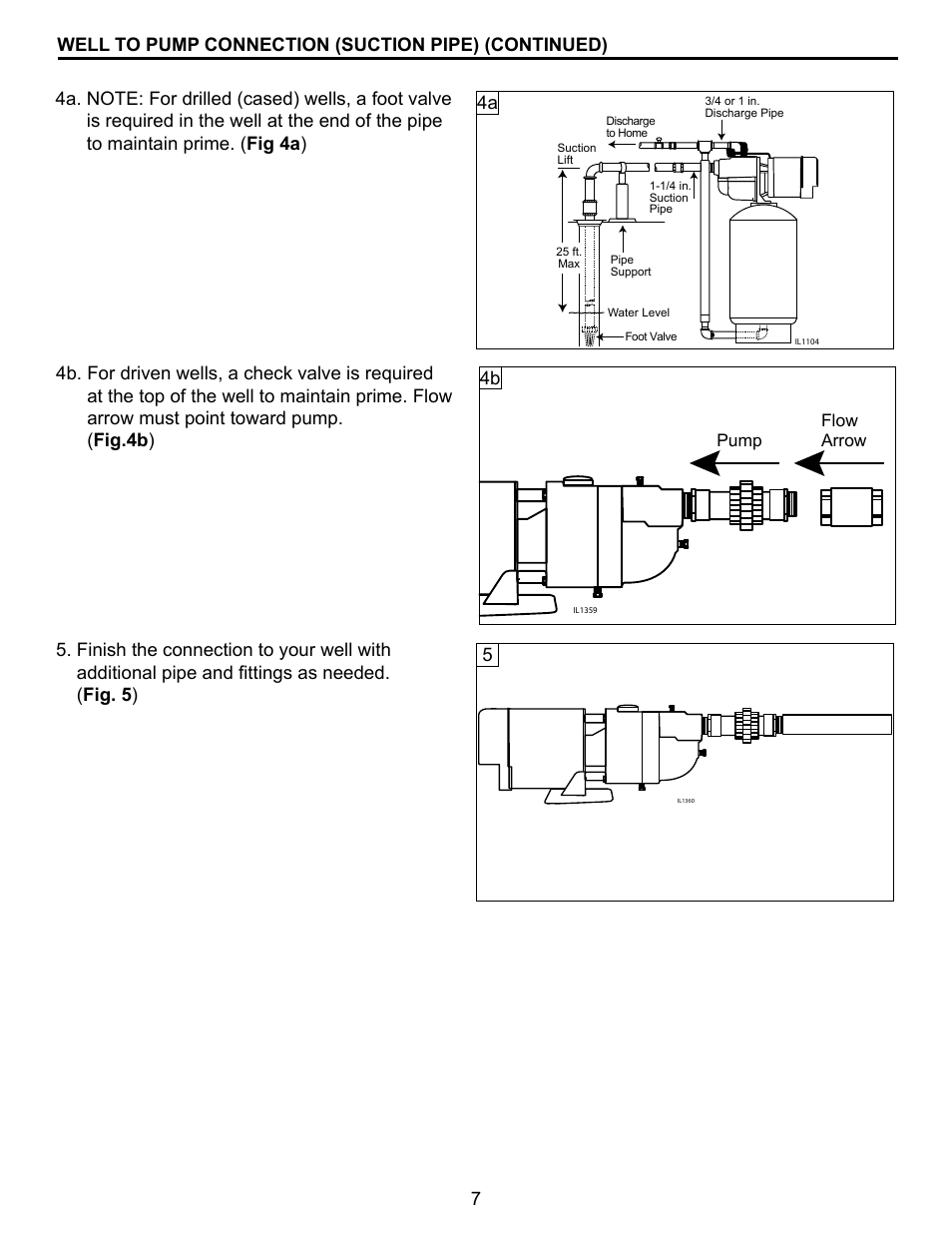 Star Water Systems EL10S User Manual | Page 7 / 20
