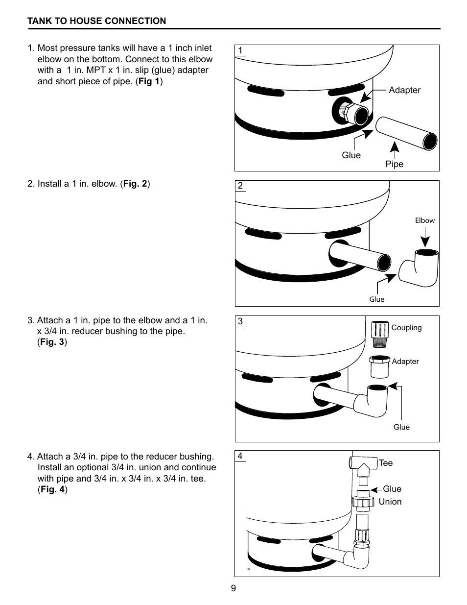 Star Water Systems EL10S User Manual | Page 9 / 20