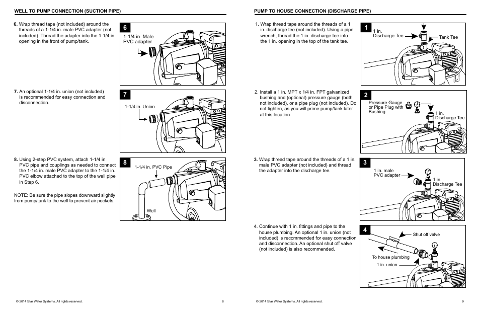 Star Water Systems SJ05SAT20H User Manual | Page 5 / 9