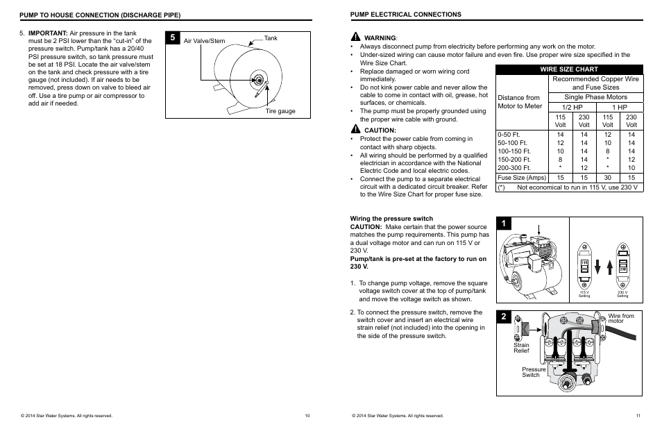 Star Water Systems SJ05SAT20H User Manual | Page 6 / 9