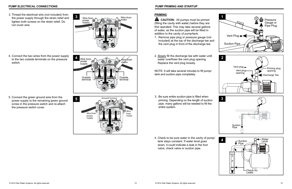 Star Water Systems SJ05SAT20H User Manual | Page 7 / 9