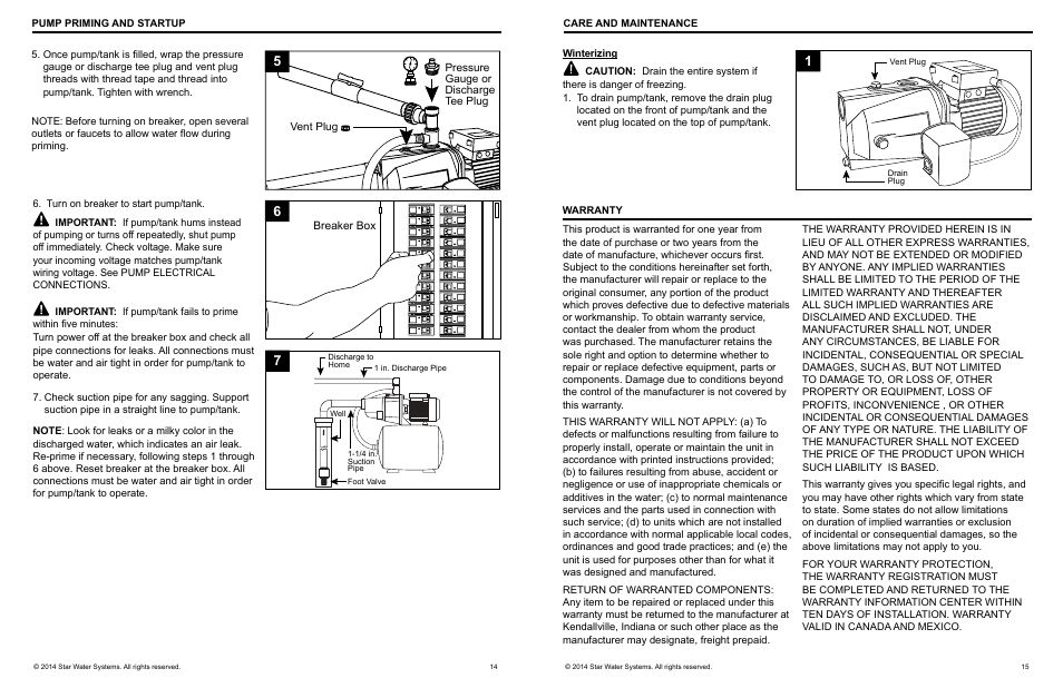 Star Water Systems SJ05SAT20H User Manual | Page 8 / 9