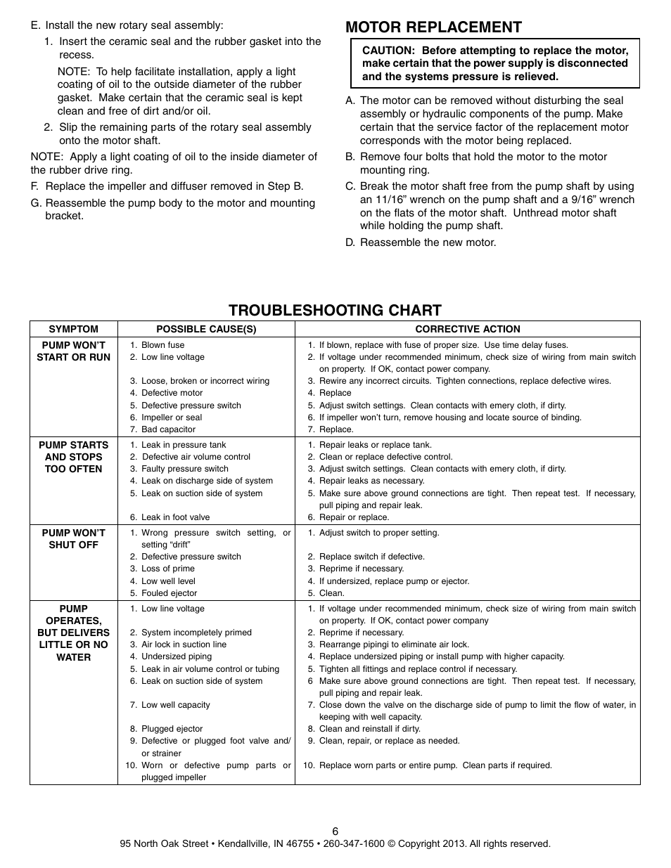Motor replacement, Troubleshooting chart | Star Water Systems VPH SERIES User Manual | Page 6 / 8