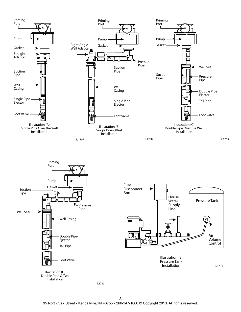 Star Water Systems VPH SERIES User Manual | Page 8 / 8