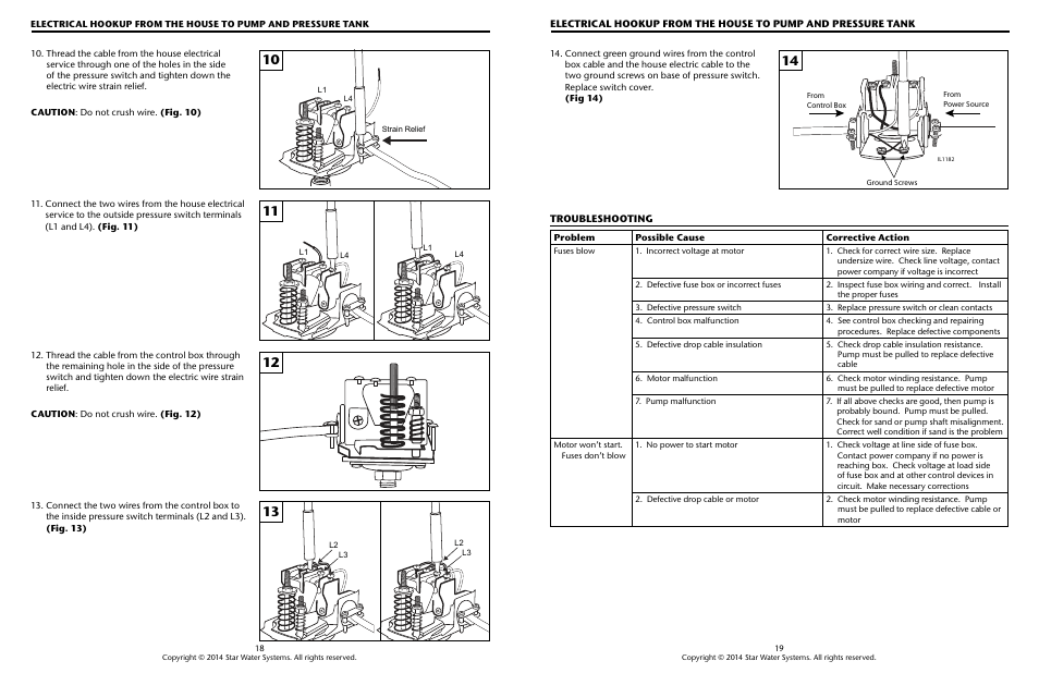 Star Water Systems Star 4in Sub Instr2&3-wire User Manual | Page 10 / 11