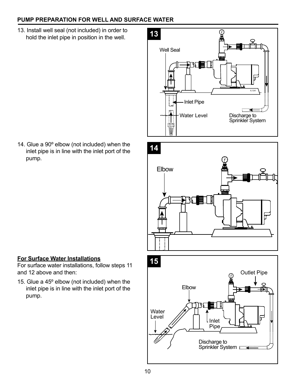 Star Water Systems HSP20P1 User Manual | Page 10 / 22