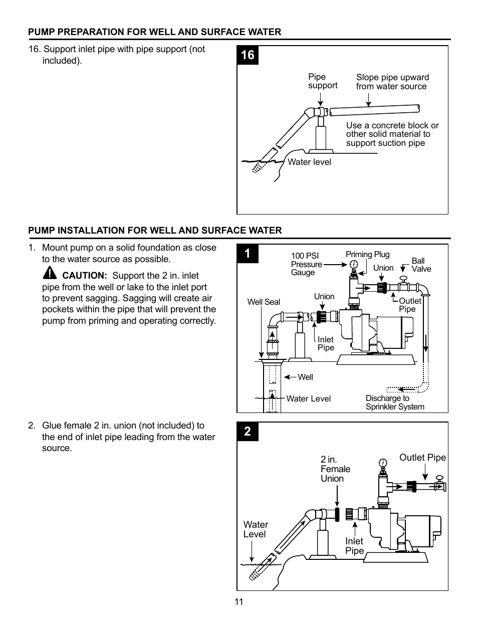 Star Water Systems HSP20P1 User Manual | Page 11 / 22