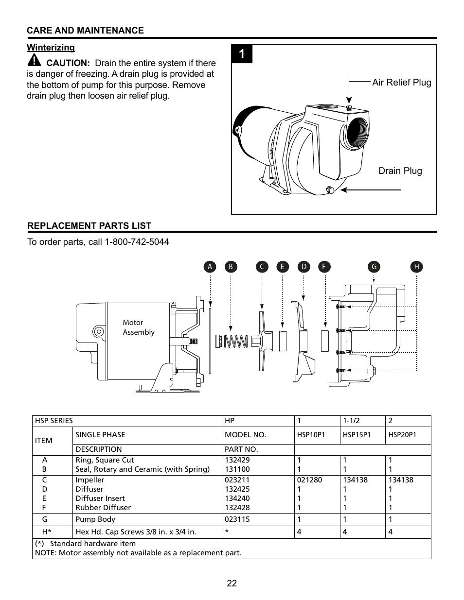 Star Water Systems HSP20P1 User Manual | Page 22 / 22