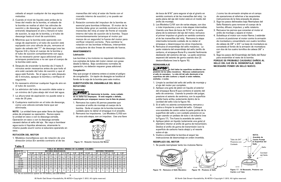 Tabla e | Star Water Systems CJ101 (Flint & Walling) User Manual | Page 12 / 21