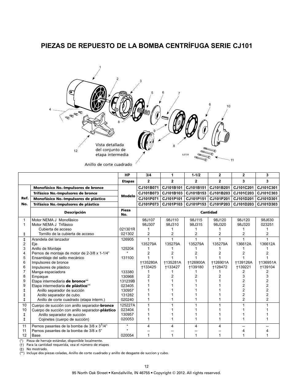 Star Water Systems CJ101 (Flint & Walling) User Manual | Page 14 / 21
