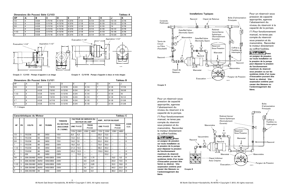 Dimensions (en pouces) série cj101 tableau b, Caractéristiques du moteur tableau c, Installations typiques | Star Water Systems CJ101 (Flint & Walling) User Manual | Page 16 / 21