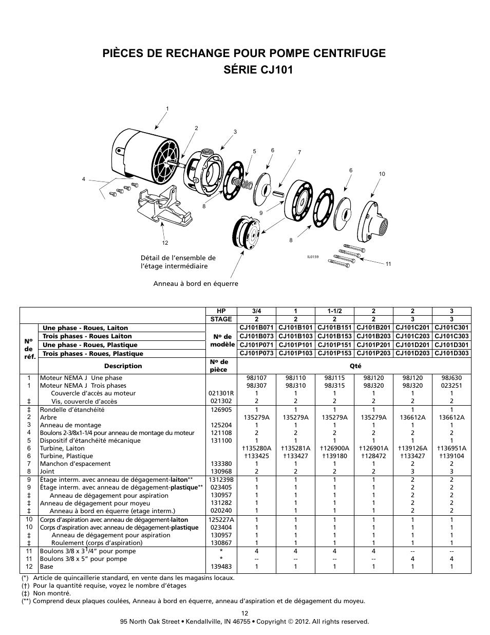 Star Water Systems CJ101 (Flint & Walling) User Manual | Page 21 / 21