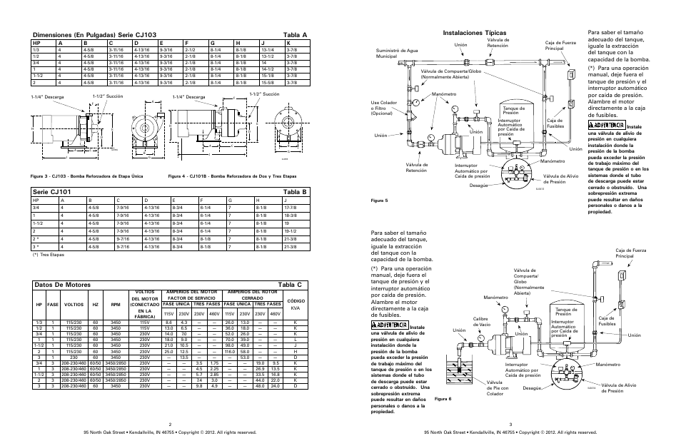 Serie cj101 tabla b, Datos de motores tabla c, Instalaciones típicas | Dimensiones (en pulgadas) serie cj103 tabla a | Star Water Systems CJ101 (Flint & Walling) User Manual | Page 9 / 21