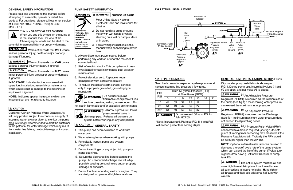 Star Water Systems HCP05 User Manual | Page 2 / 5