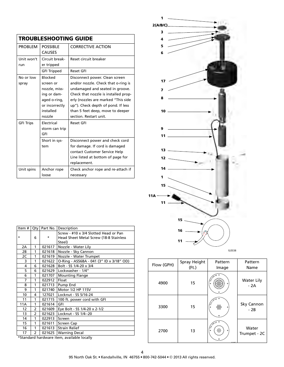 Troubleshooting guide | Flint & Walling 115V Pond and Fountain Systems FPS0501 User Manual | Page 4 / 4