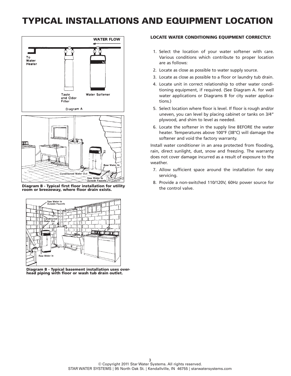 Typical installations and equipment location | Star Water Systems S15DC39DR User Manual | Page 3 / 13