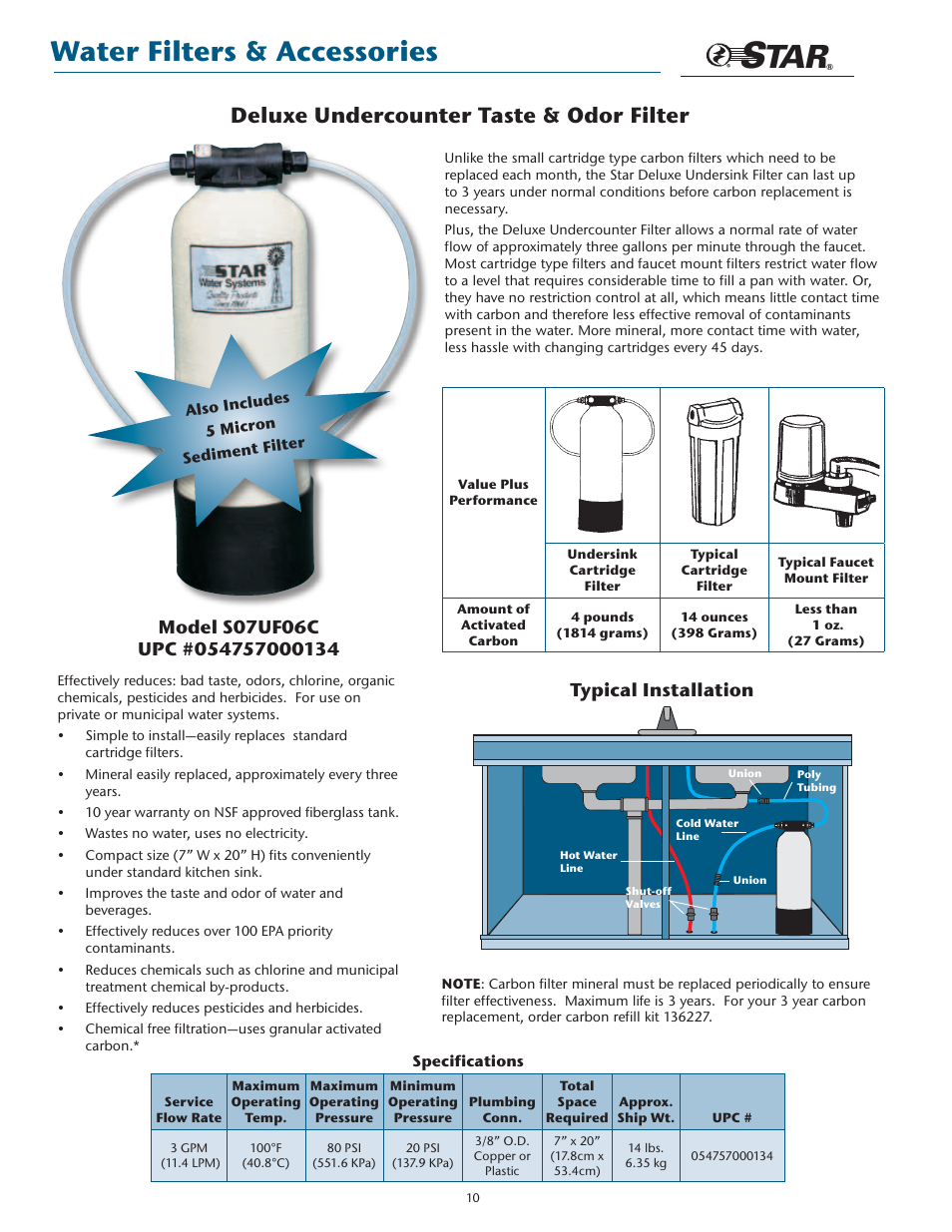 Water filters & accessories, Deluxe undercounter taste & odor filter, Typical installation | Star Water Systems SW0004 Star Water Conditioning User Manual | Page 10 / 12