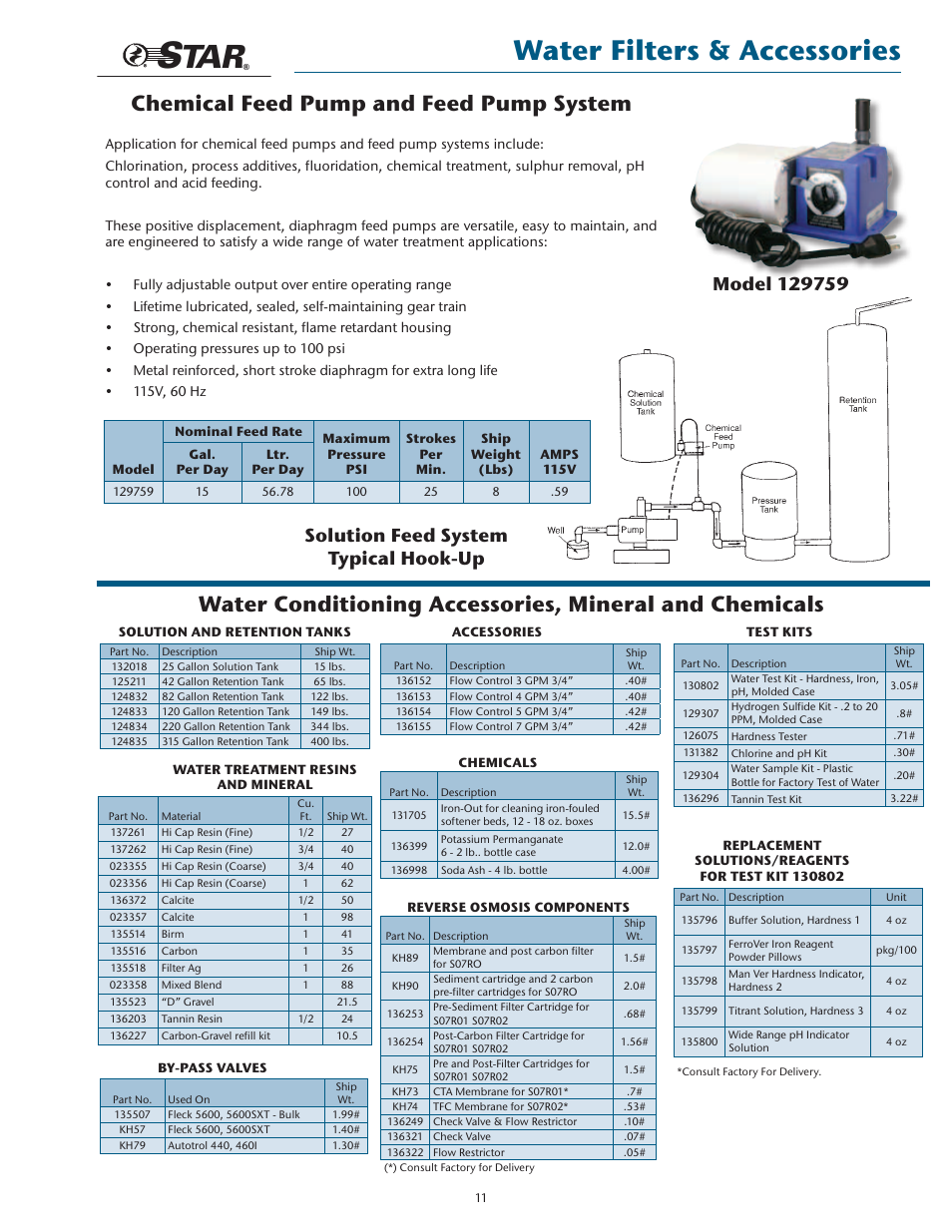 Water filters & accessories, Chemical feed pump and feed pump system, Solution feed system typical hook-up | Star Water Systems SW0004 Star Water Conditioning User Manual | Page 11 / 12