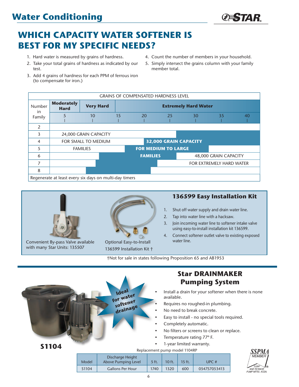 Star drainmaker pumping system s1104 | Star Water Systems SW0004 Star Water Conditioning User Manual | Page 6 / 12