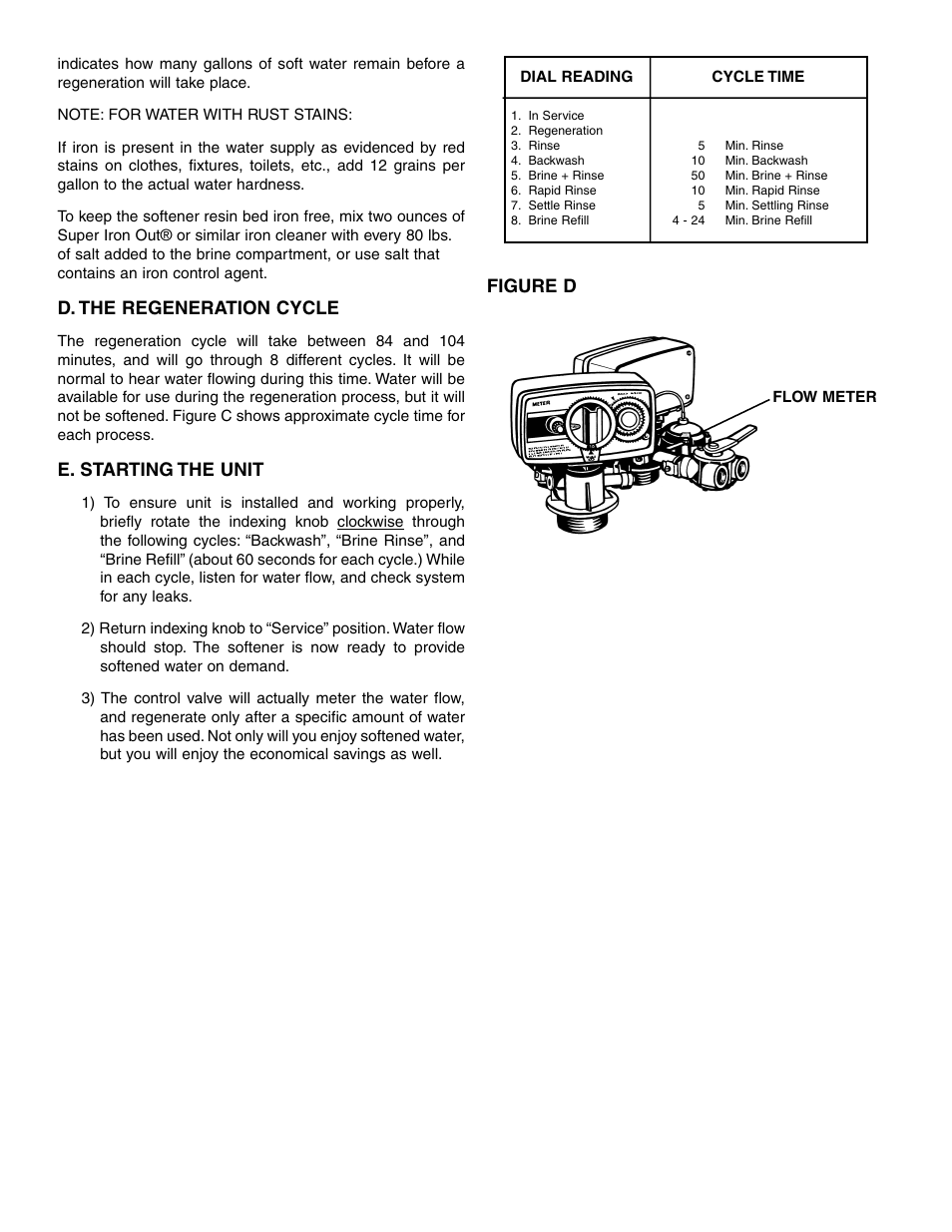 D. the regeneration cycle, E. starting the unit, Figure d | Star Water Systems Control Valve User Manual | Page 2 / 2