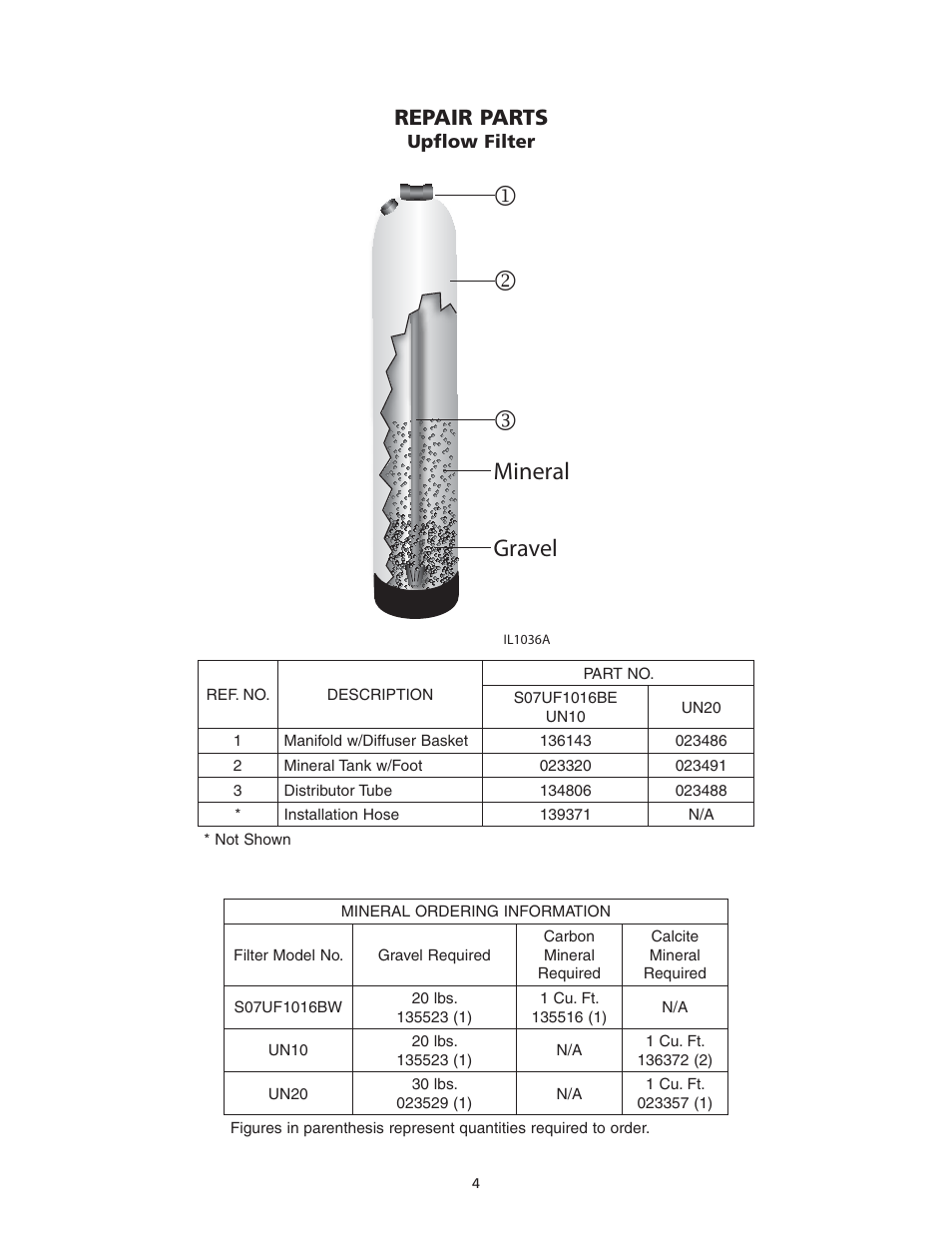 Mineral gravel, Repair parts | Star Water Systems Upflow filter User Manual | Page 4 / 4