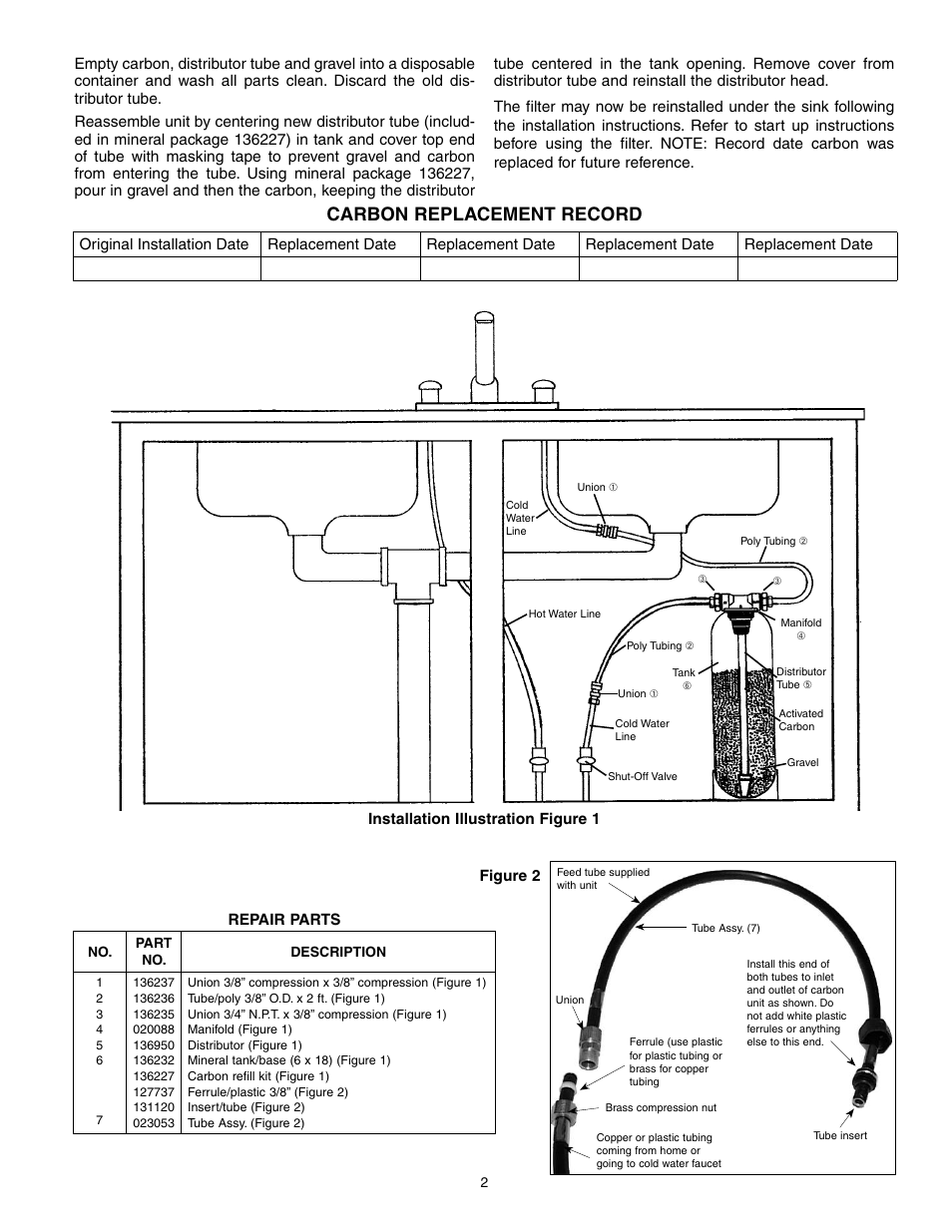 Carbon replacement record | Star Water Systems TM06 (Flint & Walling) User Manual | Page 2 / 6