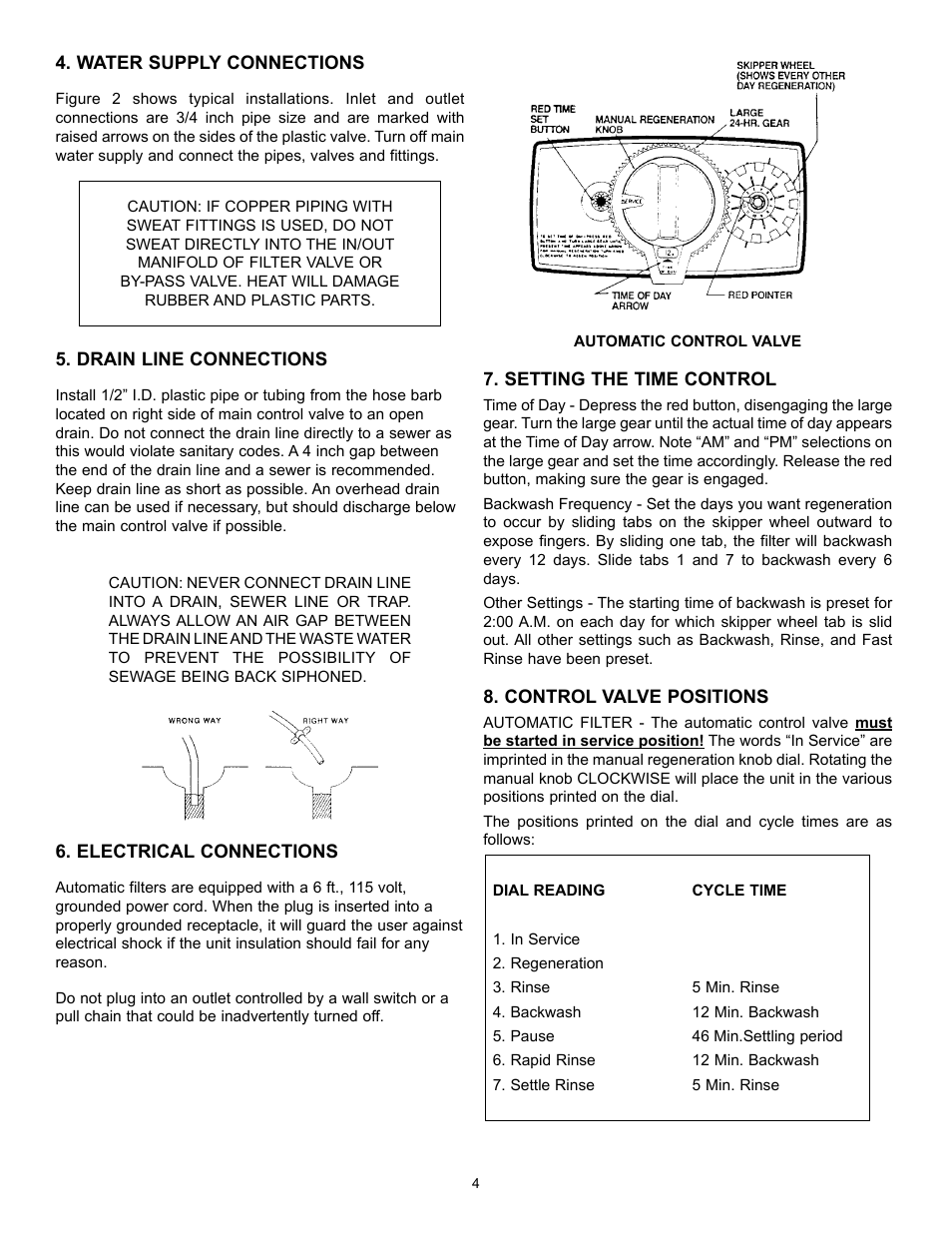 Star Water Systems S07AF10 Filter User Manual | Page 4 / 5