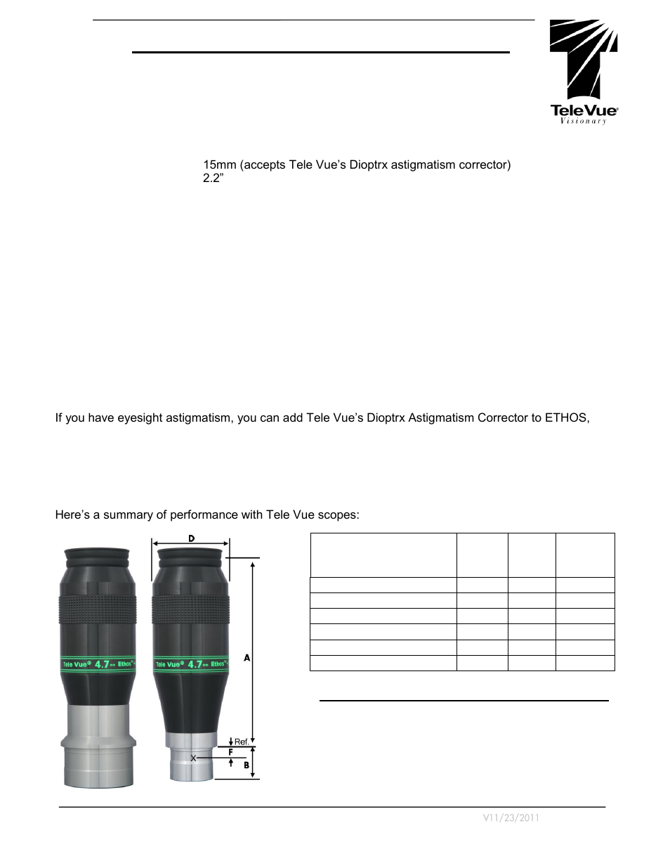 Tele Vue 4.7mm Ethos Eyepiece User Manual | 2 pages