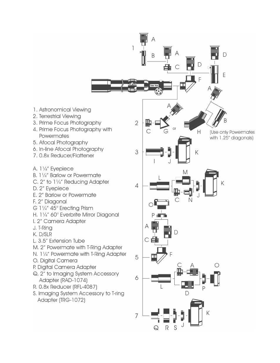 Tele Vue 102 User Manual | Page 6 / 6